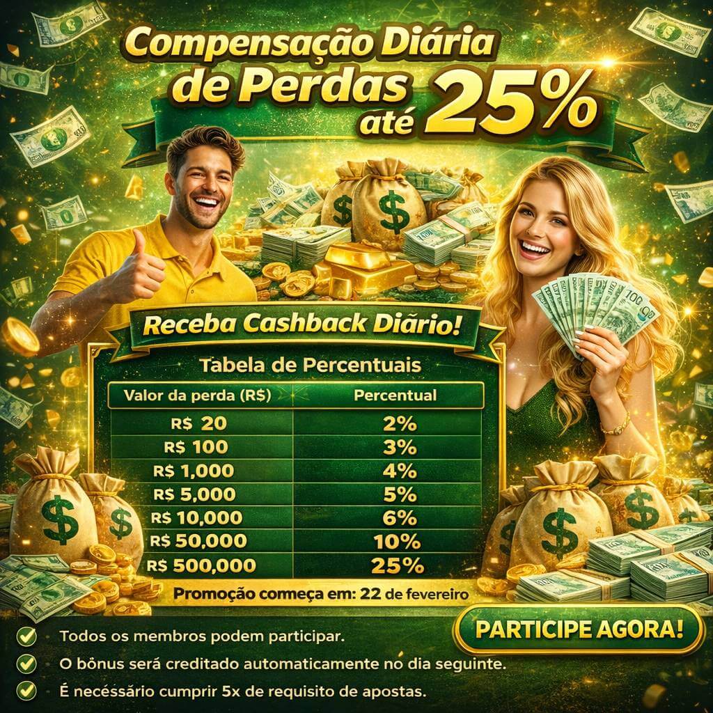 Suporte VIP ajwin - atendimento prioritário